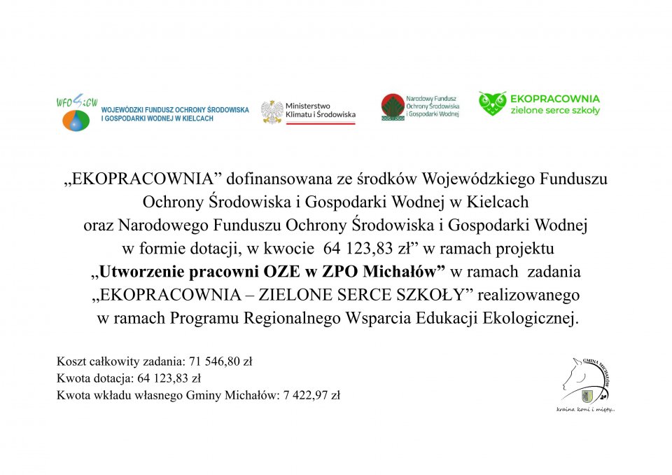 Tablica informacyjna
